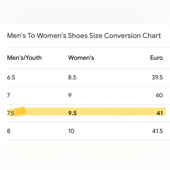 UGG Men M Freamon 10007645 M/HRC Water resistant casual boots,Size 7.5 - Picture 16 of 16